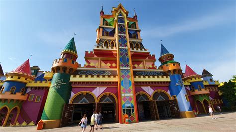 cidade onde fica o beto carrero - Beto Carrero endereço